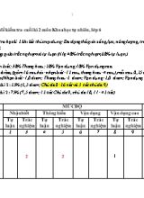 Khung ma trận và đặc tả đề kiểm tra cuối kì 2 môn Khoa học tự nhiên Lớp 6 sách Cánh Diều (Có đáp án)
